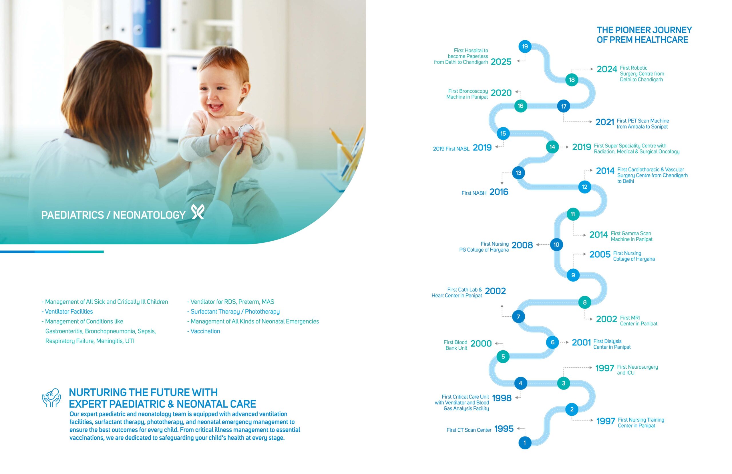 Prem_Healthcare_Brochure-6